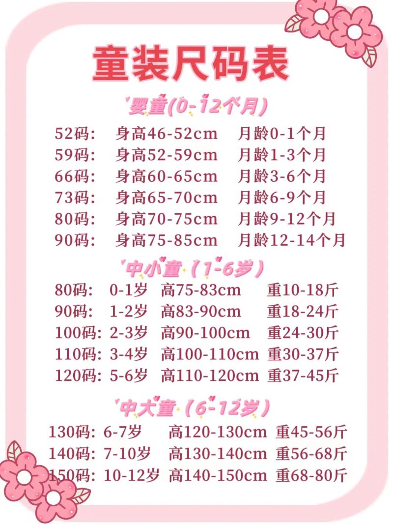 童装尺码
